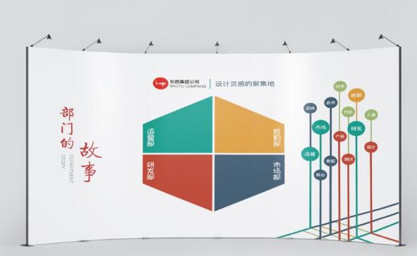 不要糾結(jié)于有沒有文化墻，而要去想做不做