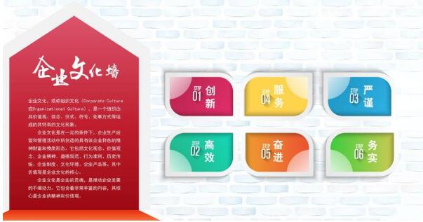 教你如何設計黨建文化墻？