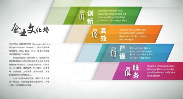 企業(yè)文化墻不能設(shè)計(jì)太驚艷