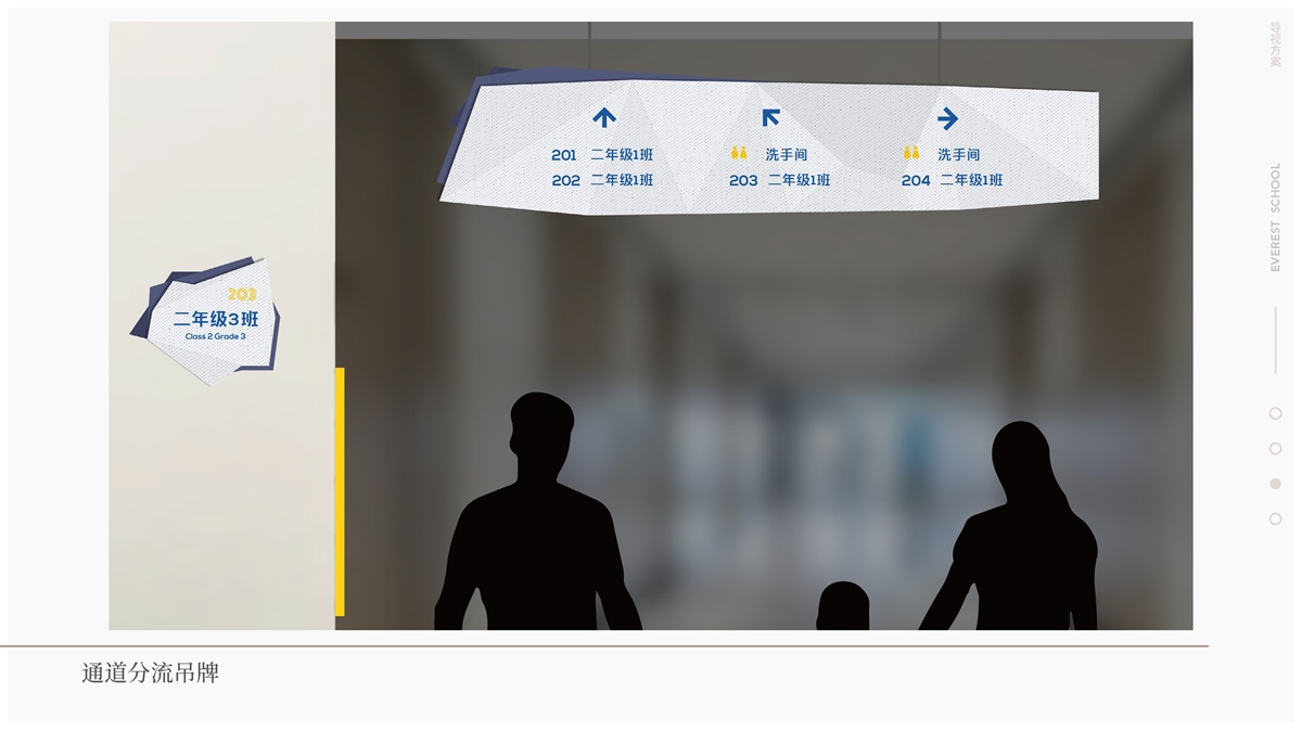 校園導視系統(tǒng)設計需要知道什么？