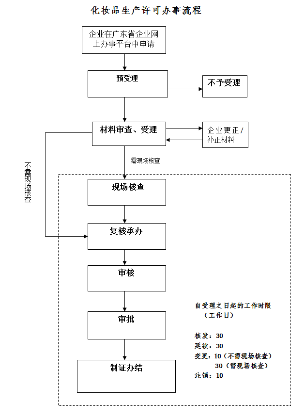 1572234932(1) 1572234932(1)