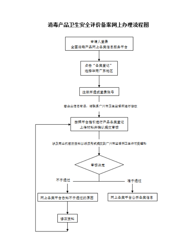 1572317658(1) 1572317658(1)