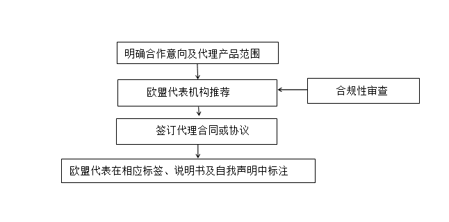 1572506518(1) 1572506518(1)
