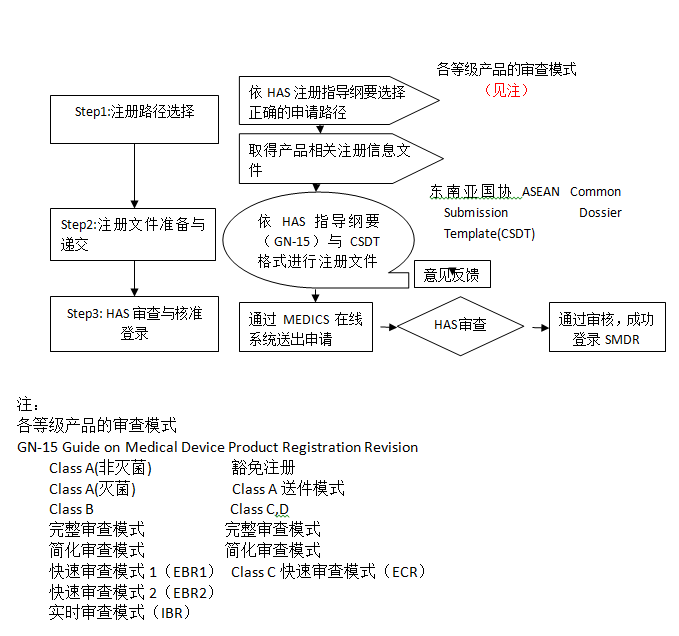 1572677971(1) 1572677971(1)