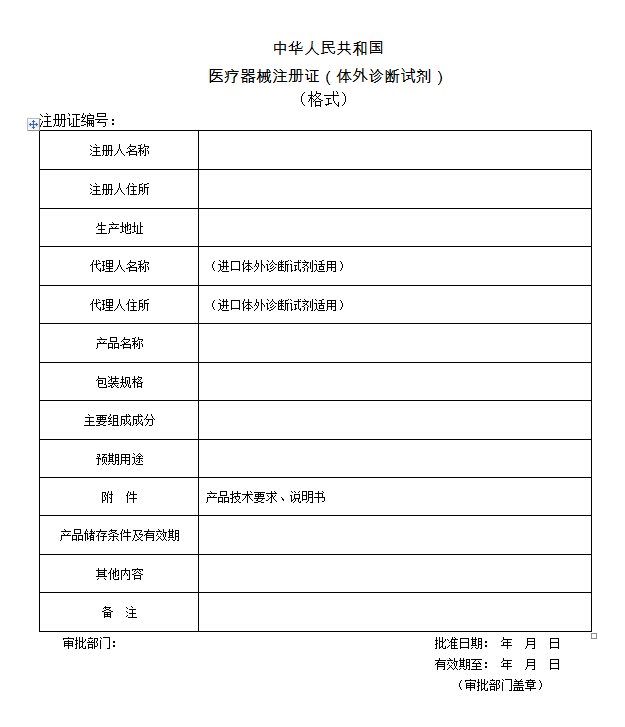 結果樣本 結果樣本