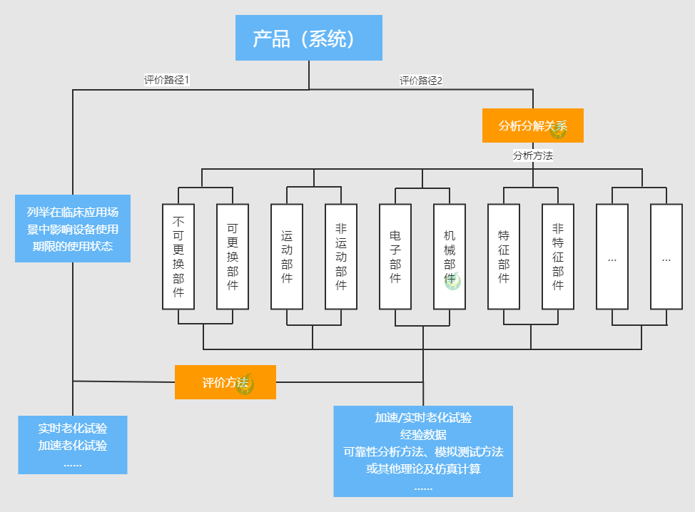 1709184521980 1709184521980