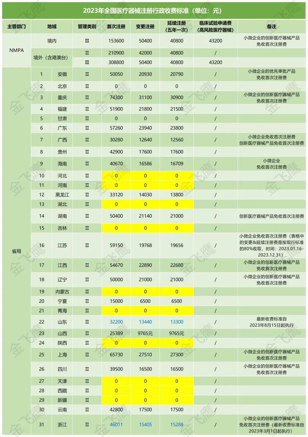 微信圖片_20240301111105 微信圖片_20240301111105